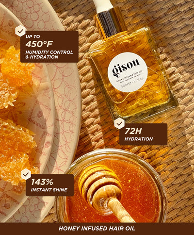 Repair & Hydration Duo - Benefits 1