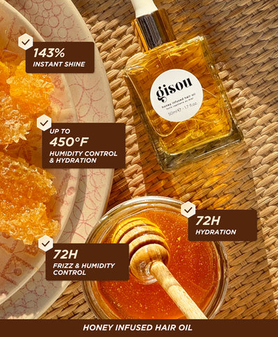 Iconic Oils Travel Size - Benefits 2