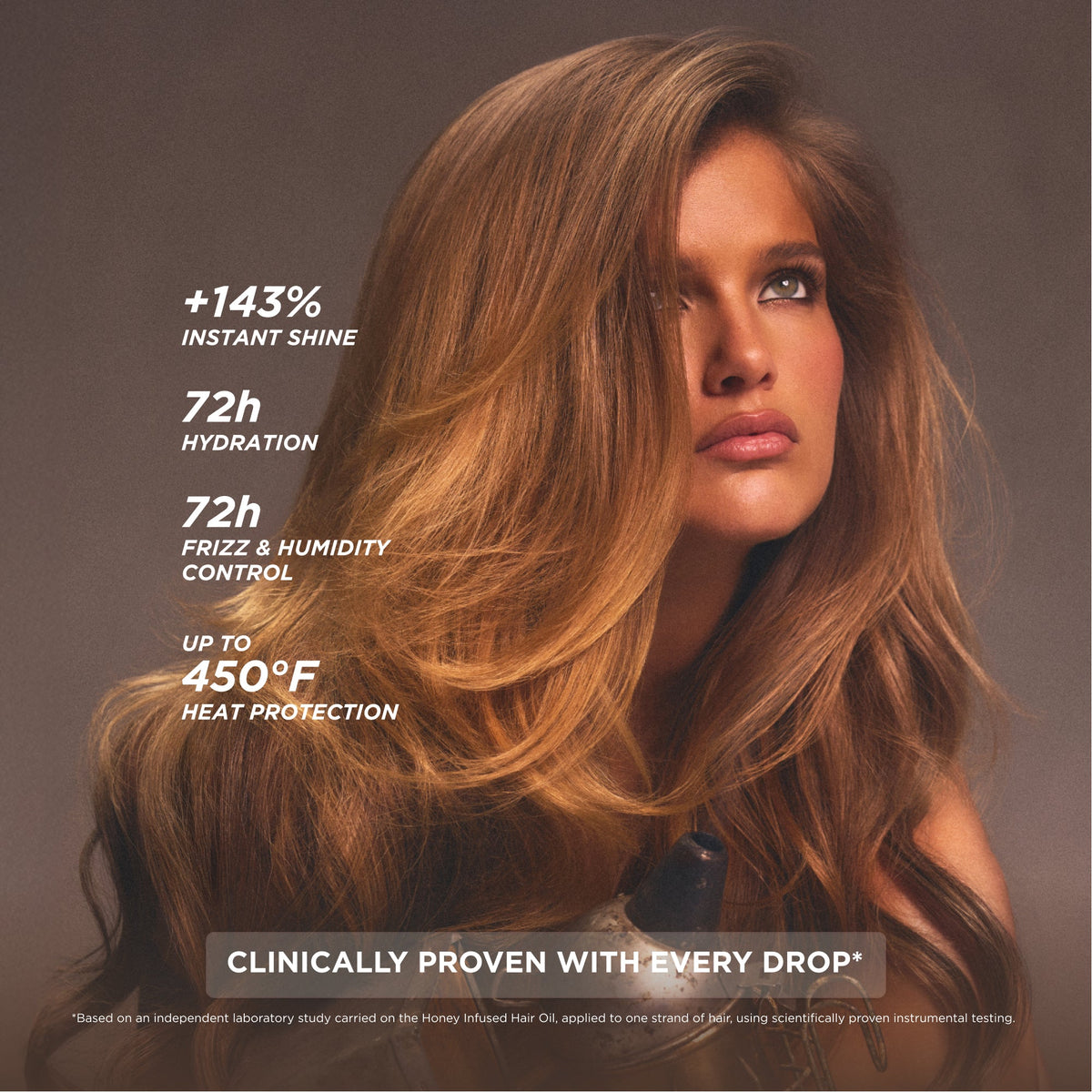 Clinically proven hair oil claims. 
