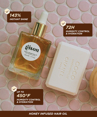 Honey Gloss Hydration Trio - Benefits 2